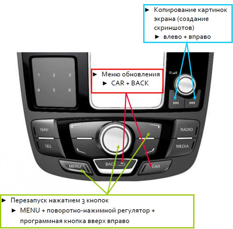 Оновлення Прошивки RMC та MMI 1