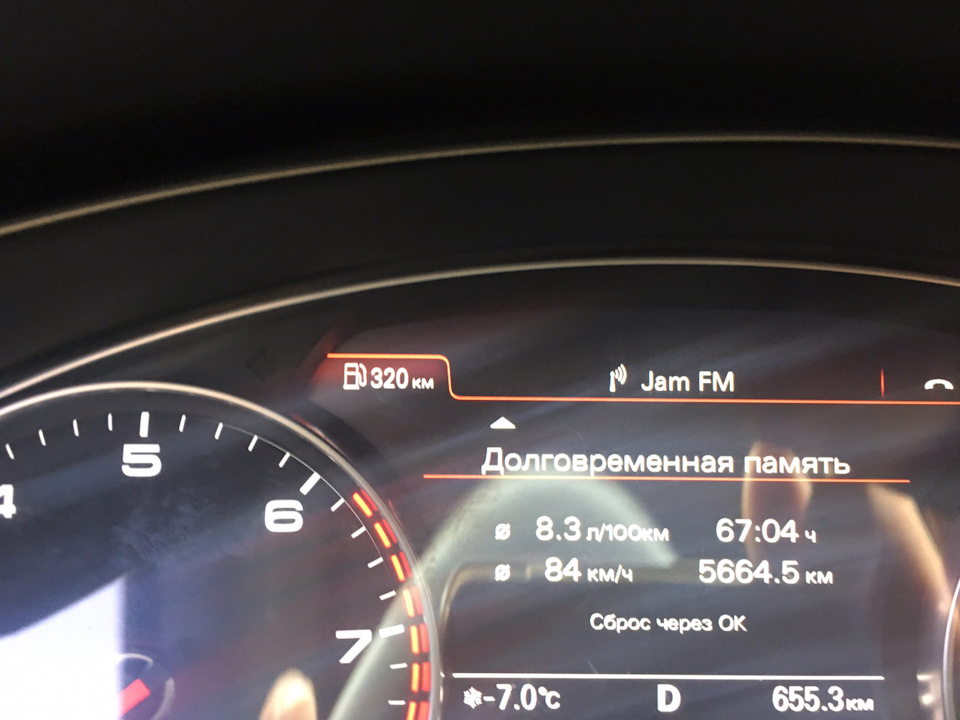 Трохи про витрату і вузькі мости 1