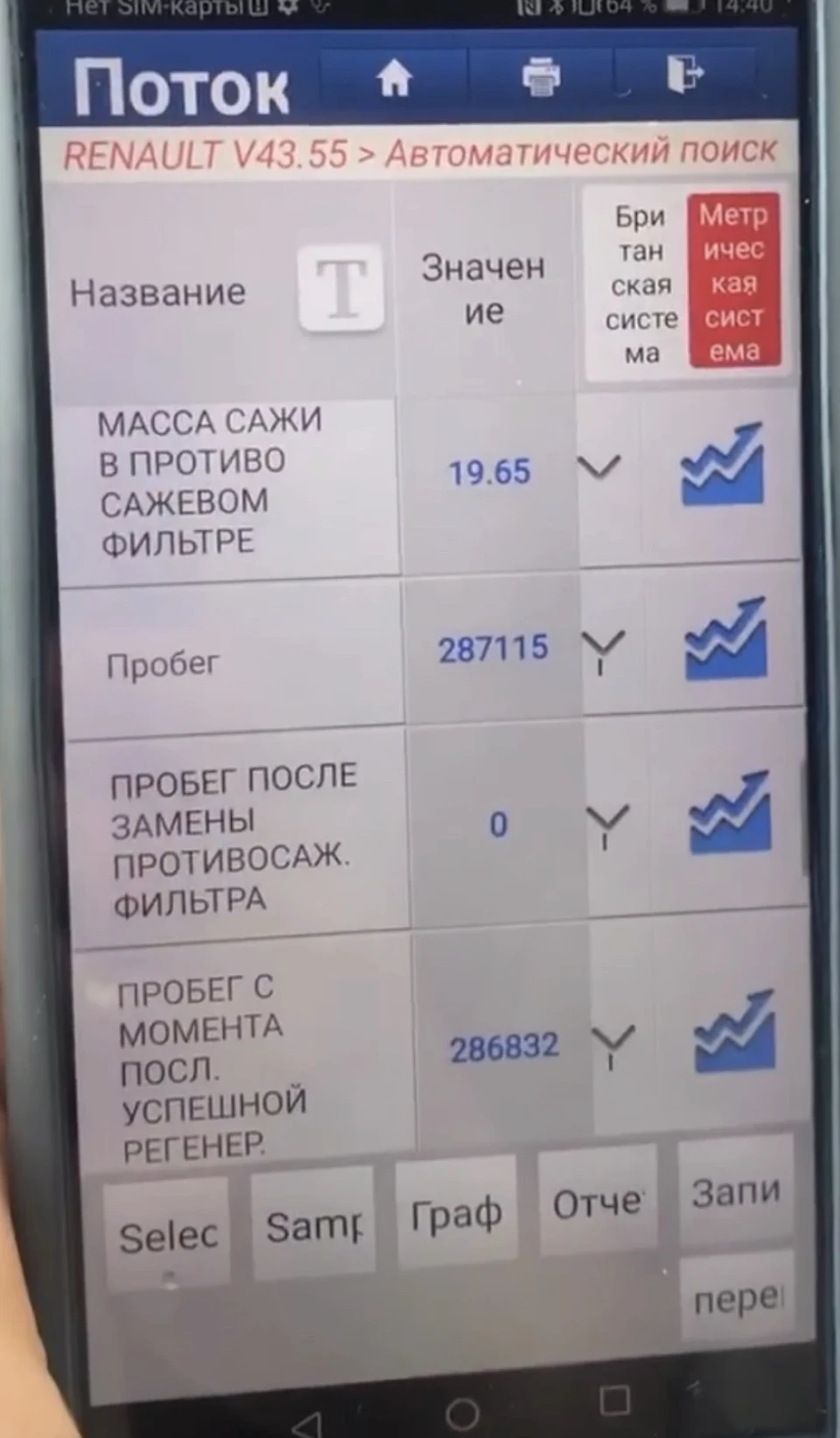 Як називається програма на андроїд з діагностики помилок