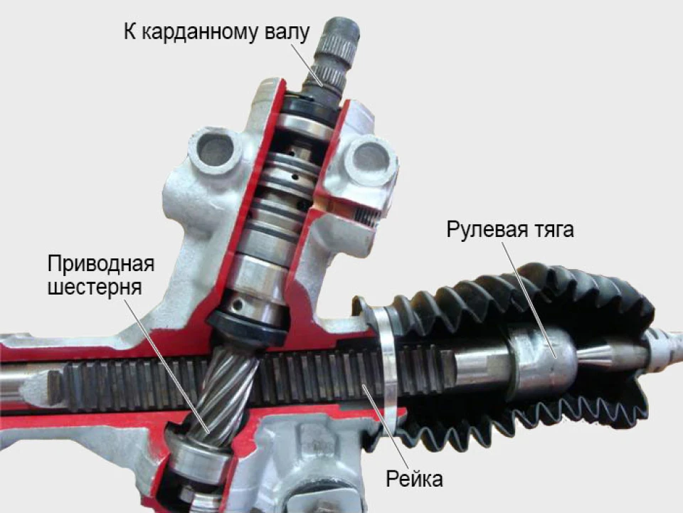 РУЛЬОВА рейка. стукіт, текти, зняття без ями у дворі, переворот керма на 180 град