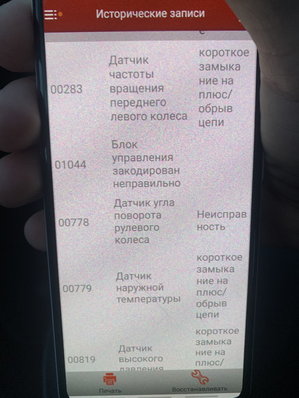Знак вигуку на бортовому комп'ютері ABS, ESP 2