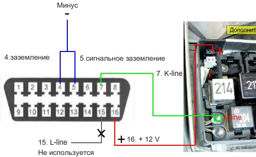 Діагностичний роз'єм OBD 2 у салоні Audi A6 c4 1