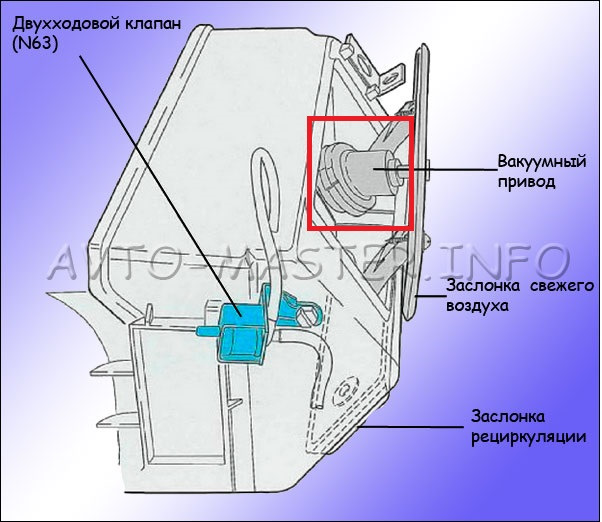 Клімат-контроль 1