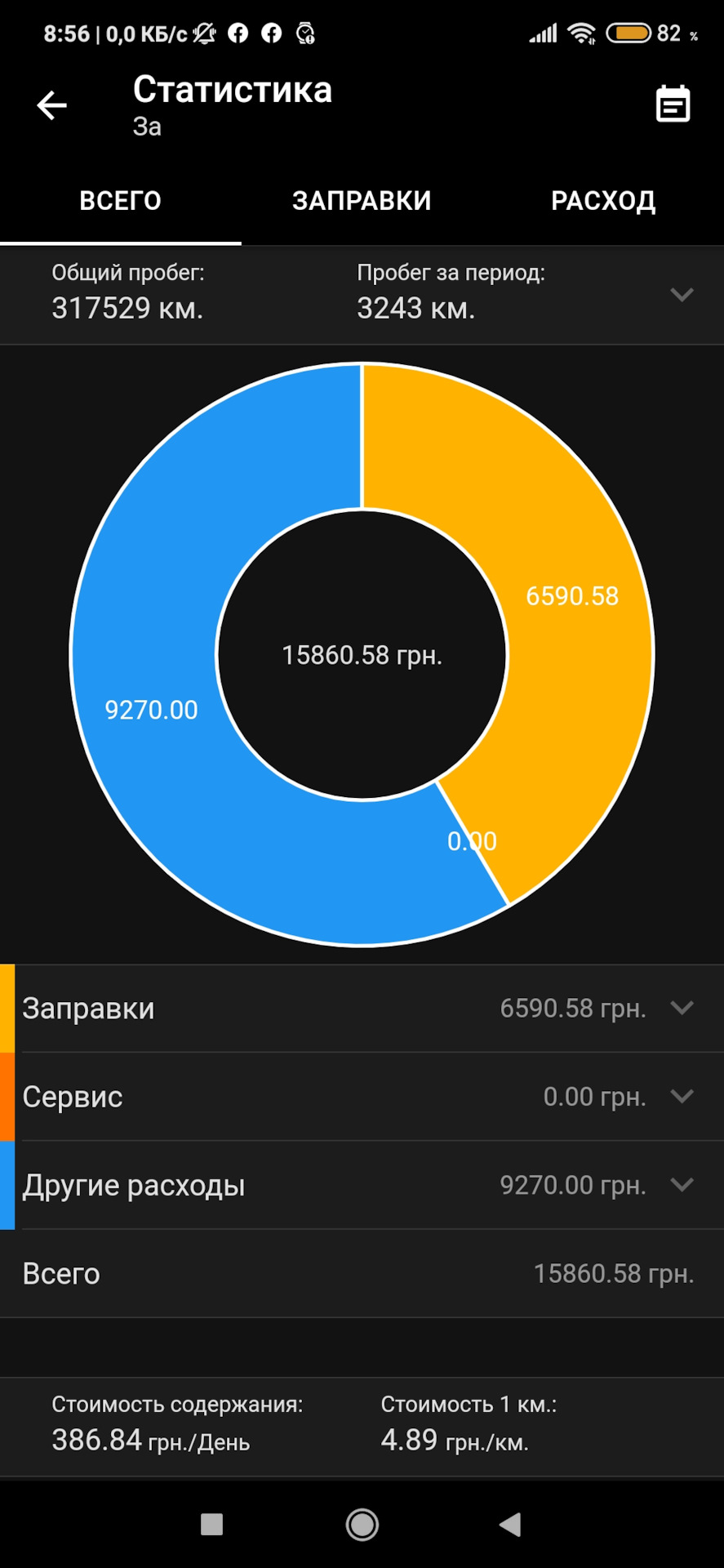 Ремонт ходової 1