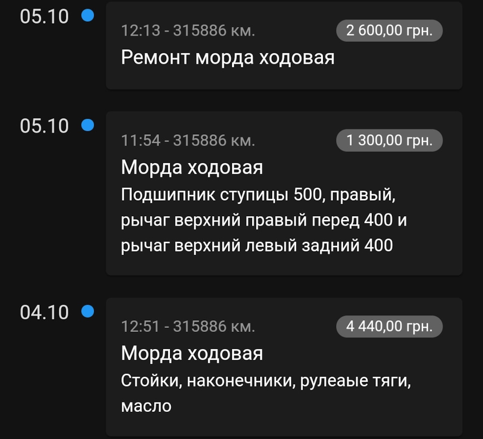 Ремонт ходової 3