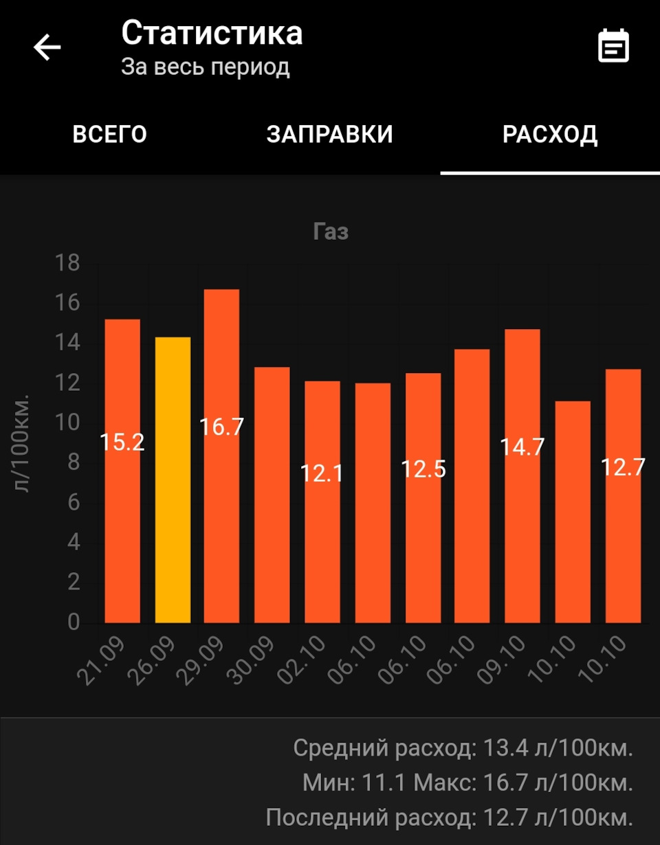 Ремонт ходової 2