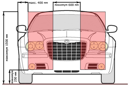 ДХО DRL 6W Cob 14см 5