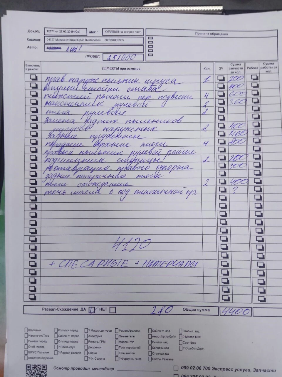 Обов'язковий план робіт спочатку
