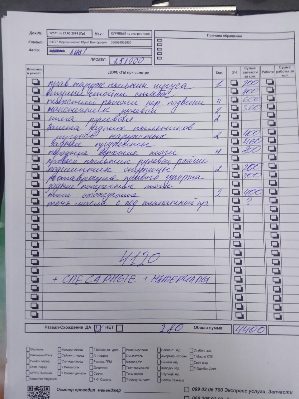 Обов'язковий план робіт спочатку 1