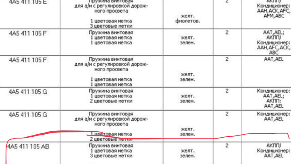 Банний день. Кому завищення кваттрику? 5