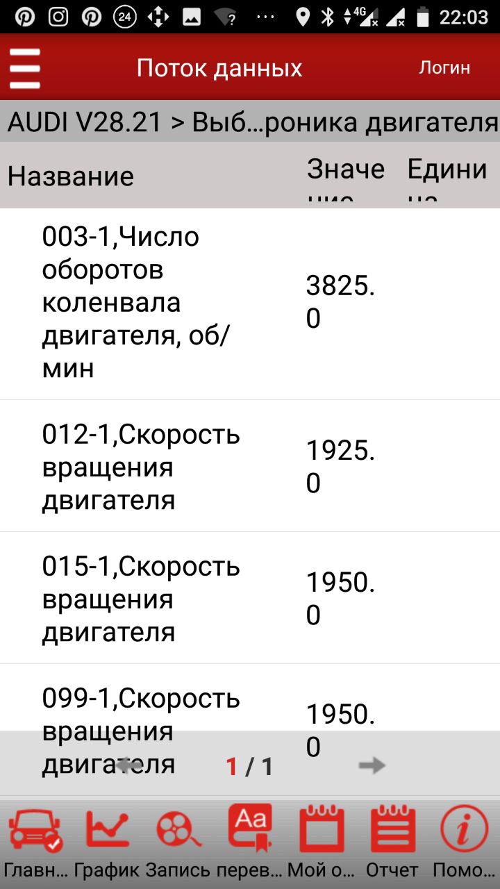 Заміна пружин, болгаринг пружин, дивна температура ОЖ 5