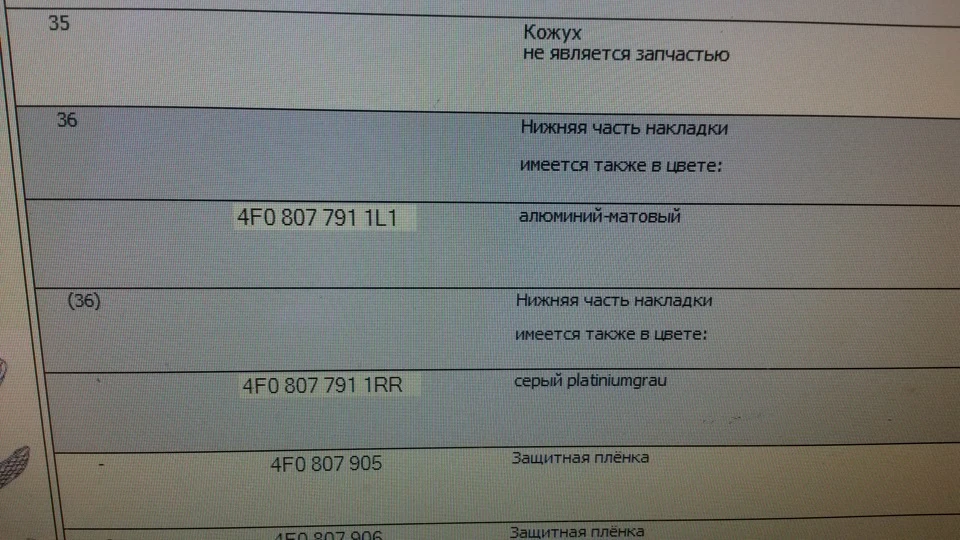Потрібна допомога