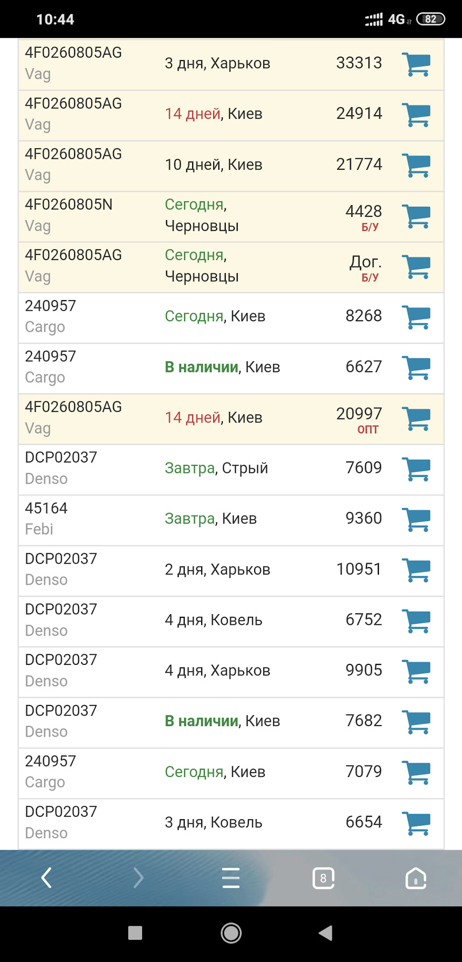 Підготовка до повної заміни всієї системи кондиціонера. 4