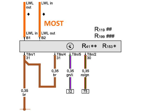 Як зробити кабель для підключення AMI + CD 4F0051592A (4F0 051 592 A) MOST та живлення 4