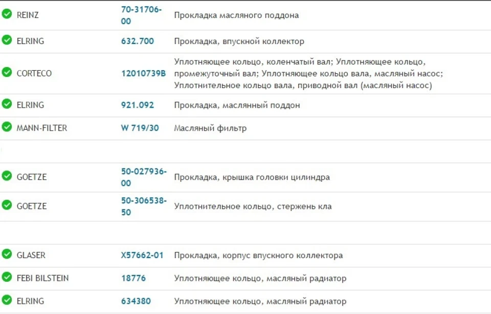 Ура! Прийшли прокладки двигуна