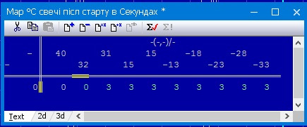 Чип частина 2 (надув, витрата, УВВ) 1