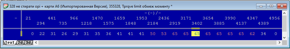 Ось я і вирішив зробити чіп (жаба мене тиснула дати 40-150 $ за чіп, знаючи, що можу зробити сам) 4