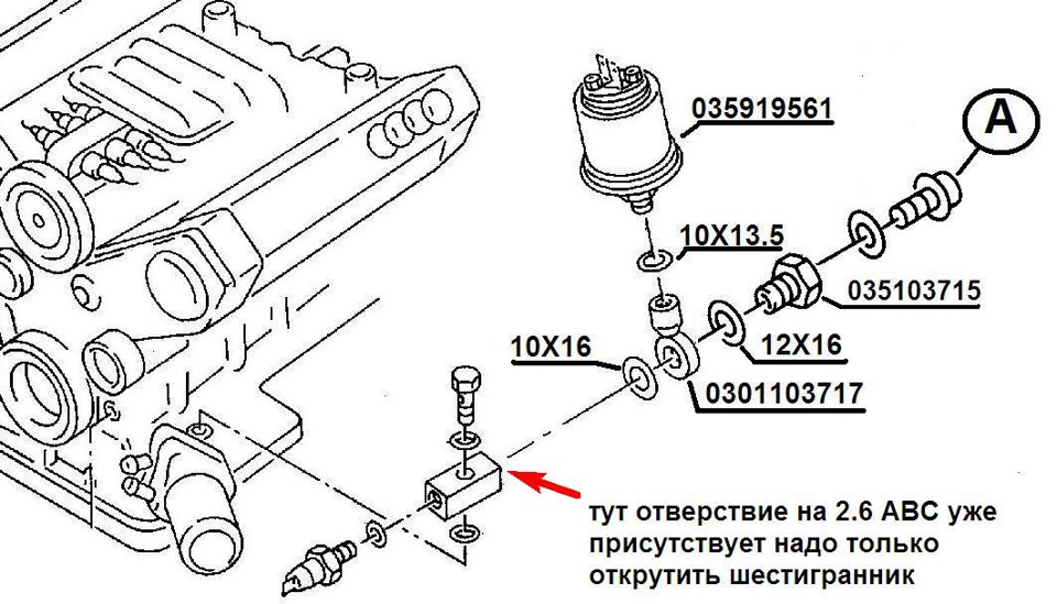 Датчик тиску мастила на 2.6 АВС 4