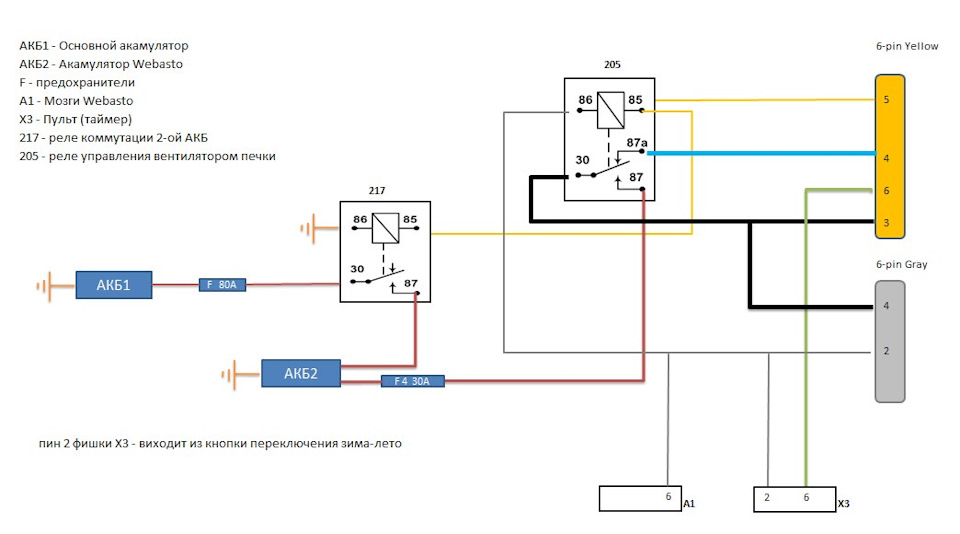 Допоможіть - Схема підключення Webasto DBW46 1