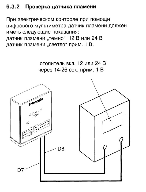Webasto BBW46/DBW46 - частина 5 відновлення датчика полум'я 3