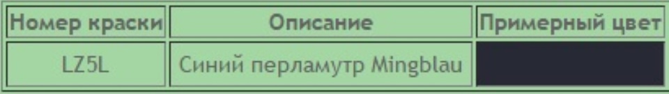 Ура ! Вийшло пробити комплектацію авто за ВІН кодом 2