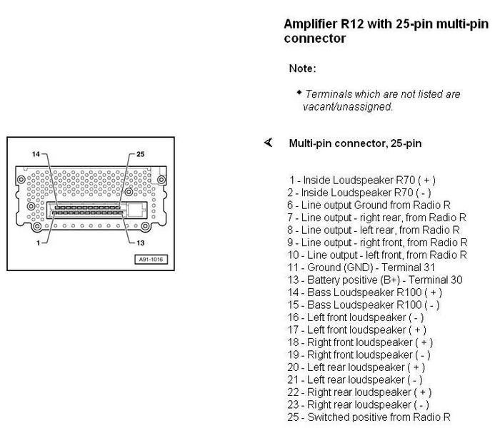 Гібридний BOSE - ремонт підсилювача AMP ASSY 3400 1