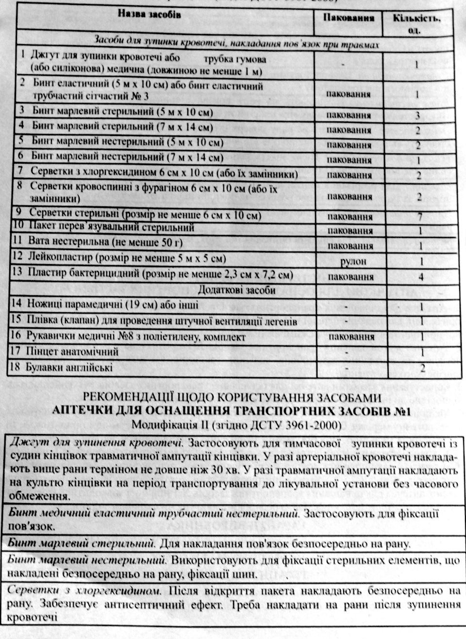 Оригінальна аптечка в підлокітник заднього дивана 4