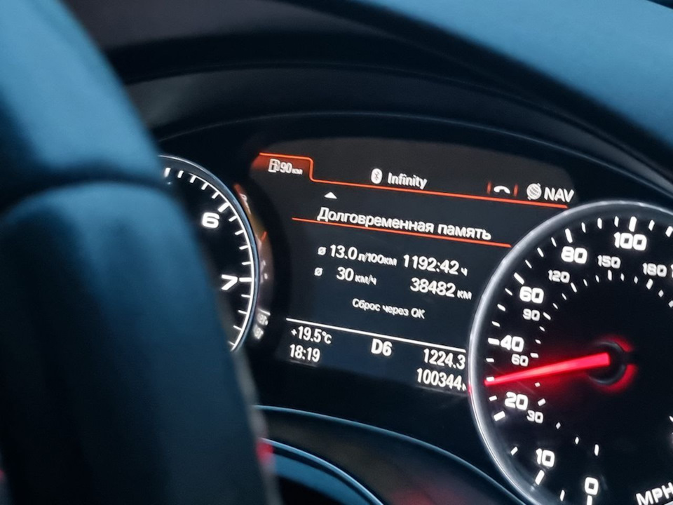 Крайній запис - Продав NOTAUDI 1