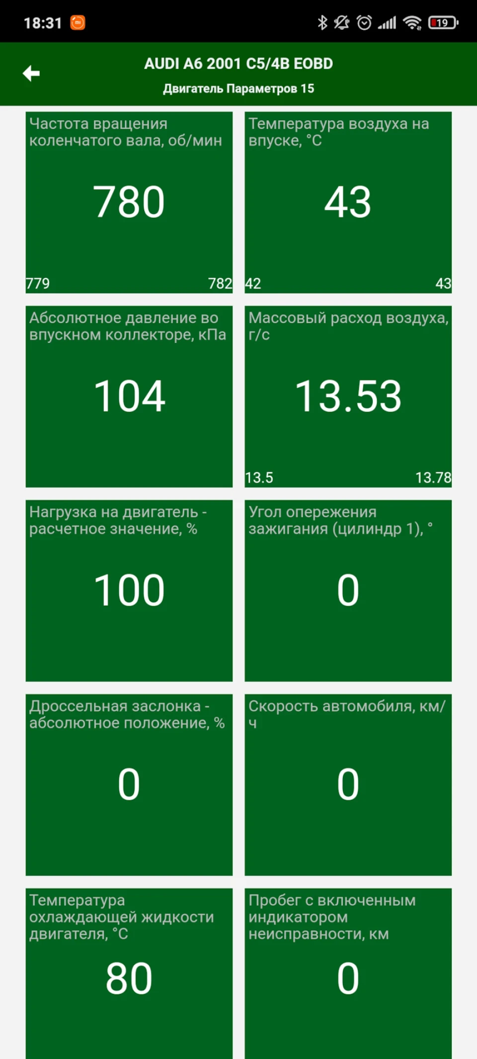 Значення датчика ДМРВ 2.5 TDI
