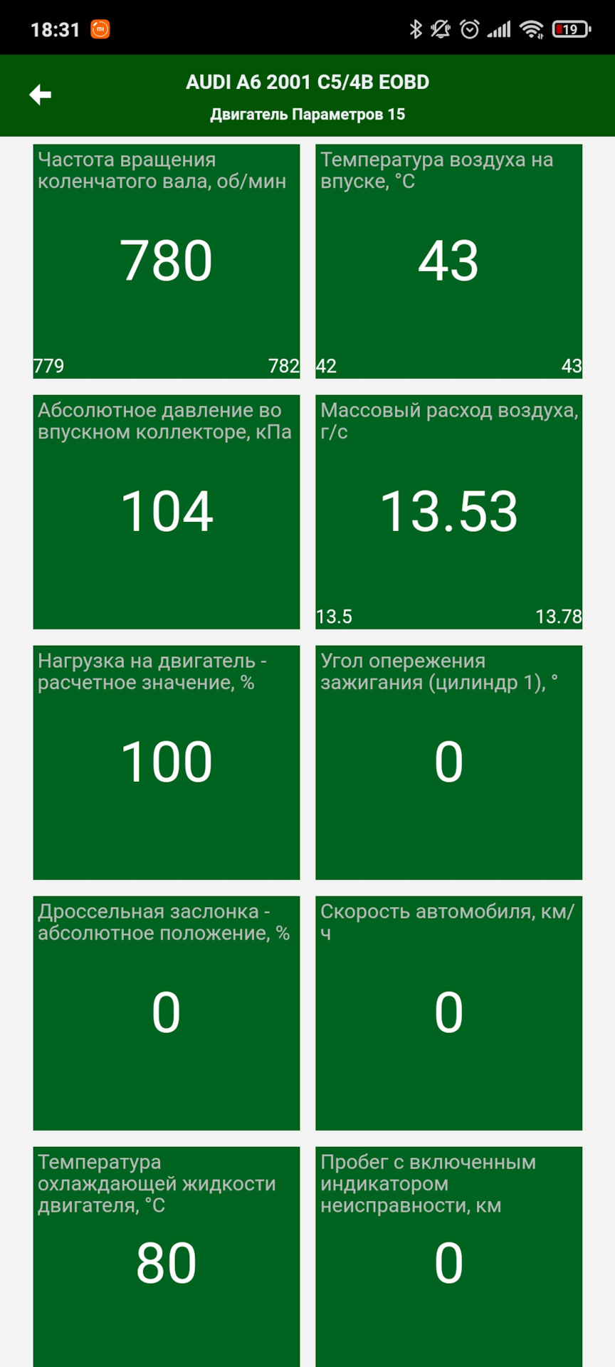 Значення датчика ДМРВ 2.5 TDI 1