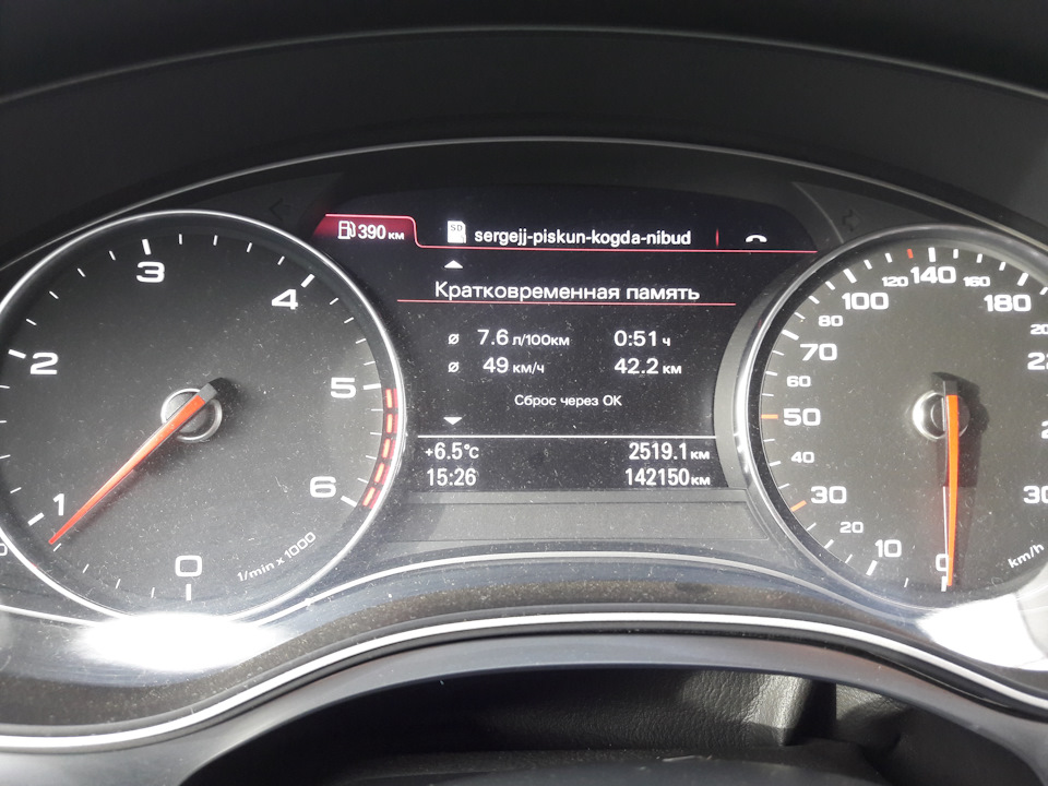Велика витрата ДП 2.0 тді 1