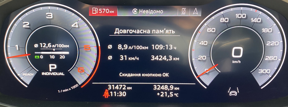Апетит 1