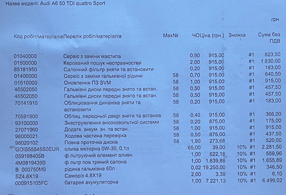 Послідовність у плановості