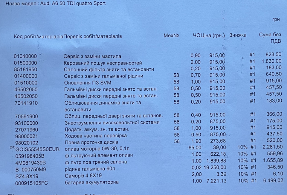 Послідовність у плановості 1