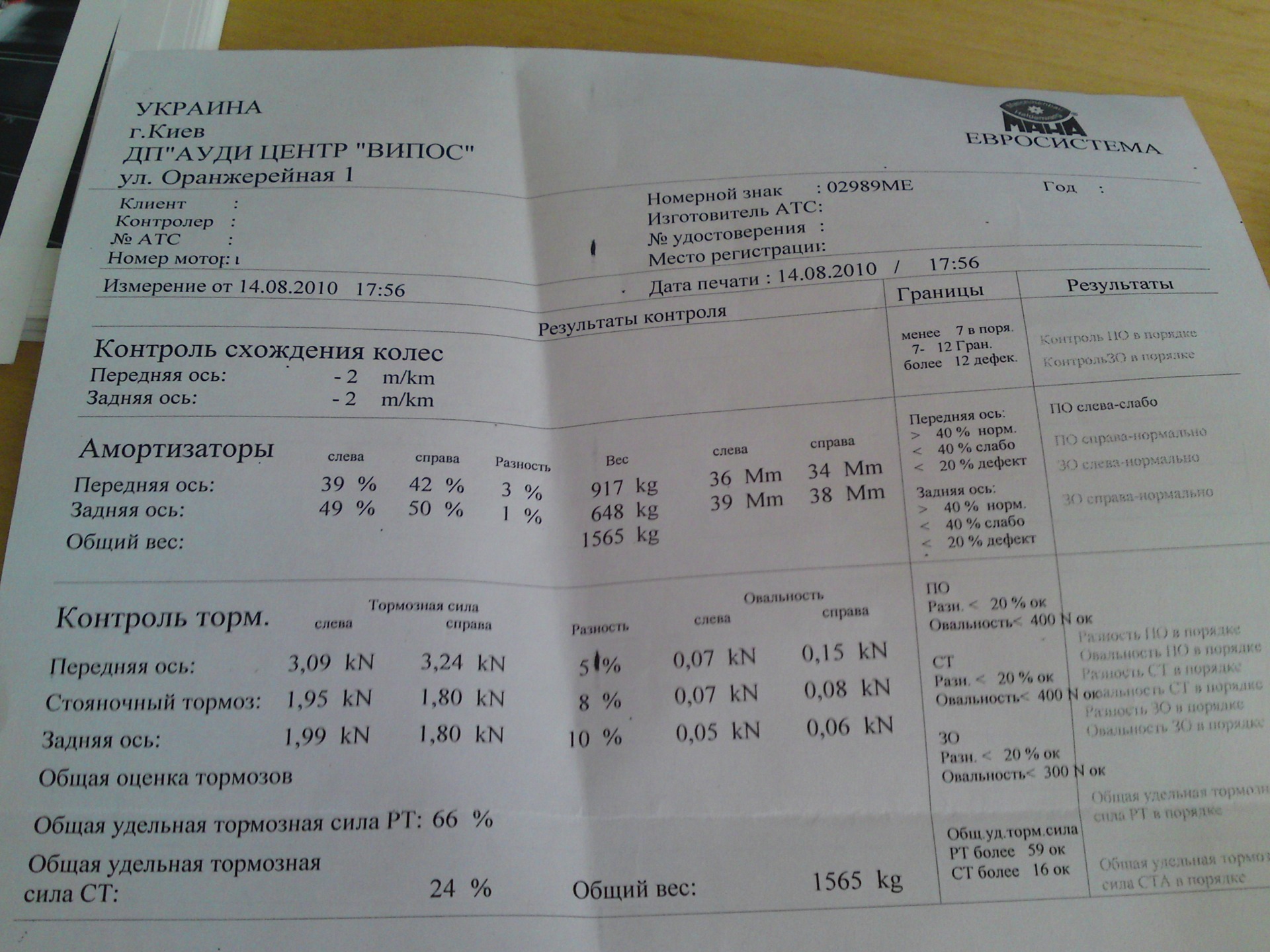 Діагностика ходової. 4