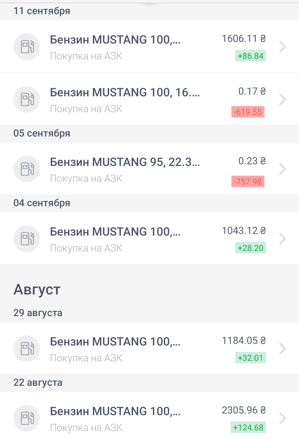 Бензин = Мустанг А100 2