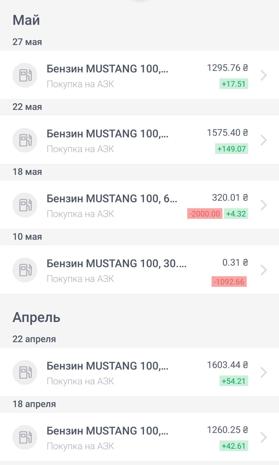 Бензин = Мустанг А100 5