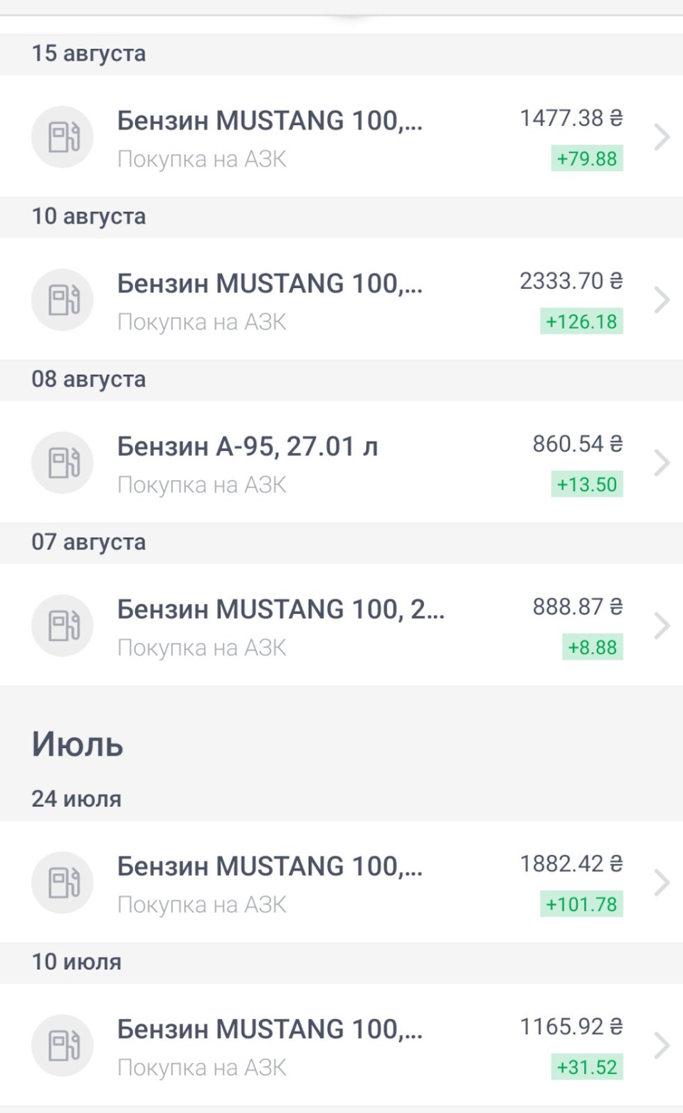 Бензин = Мустанг А100 3