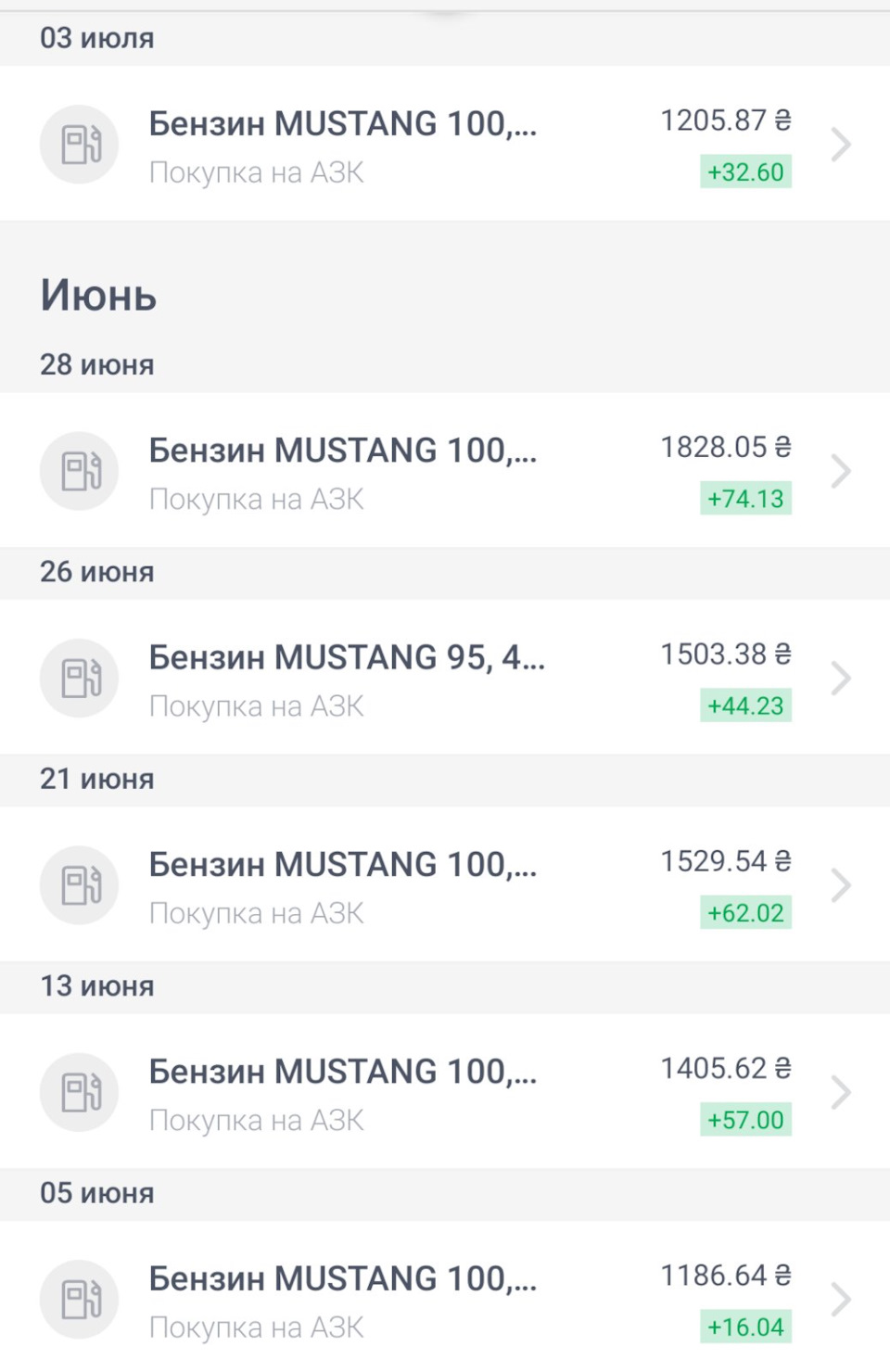 Бензин = Мустанг А100 4