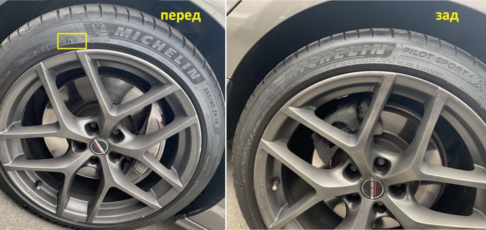 Покупка гуми. 2