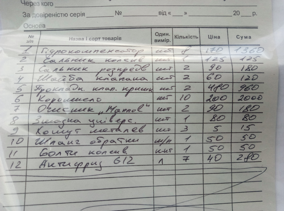 Хвороба мотора 1