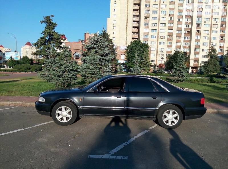 Історія покупки 2