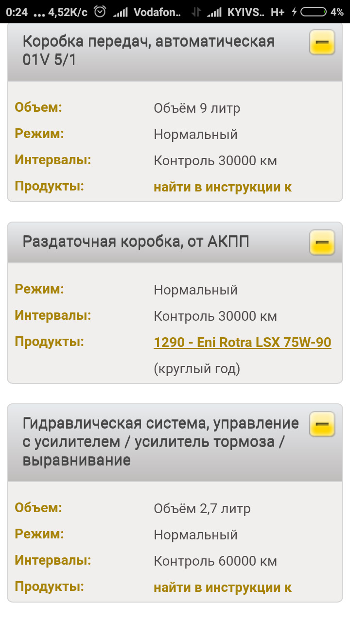Про масла 2