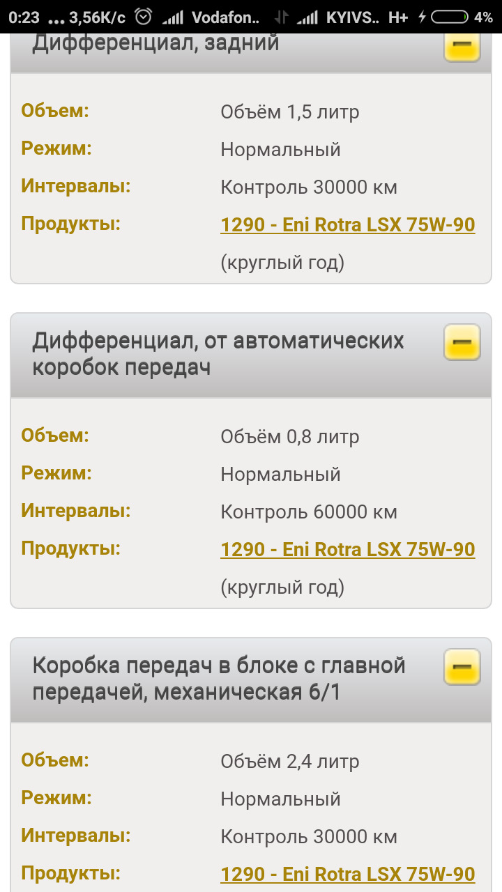 Про масла 3