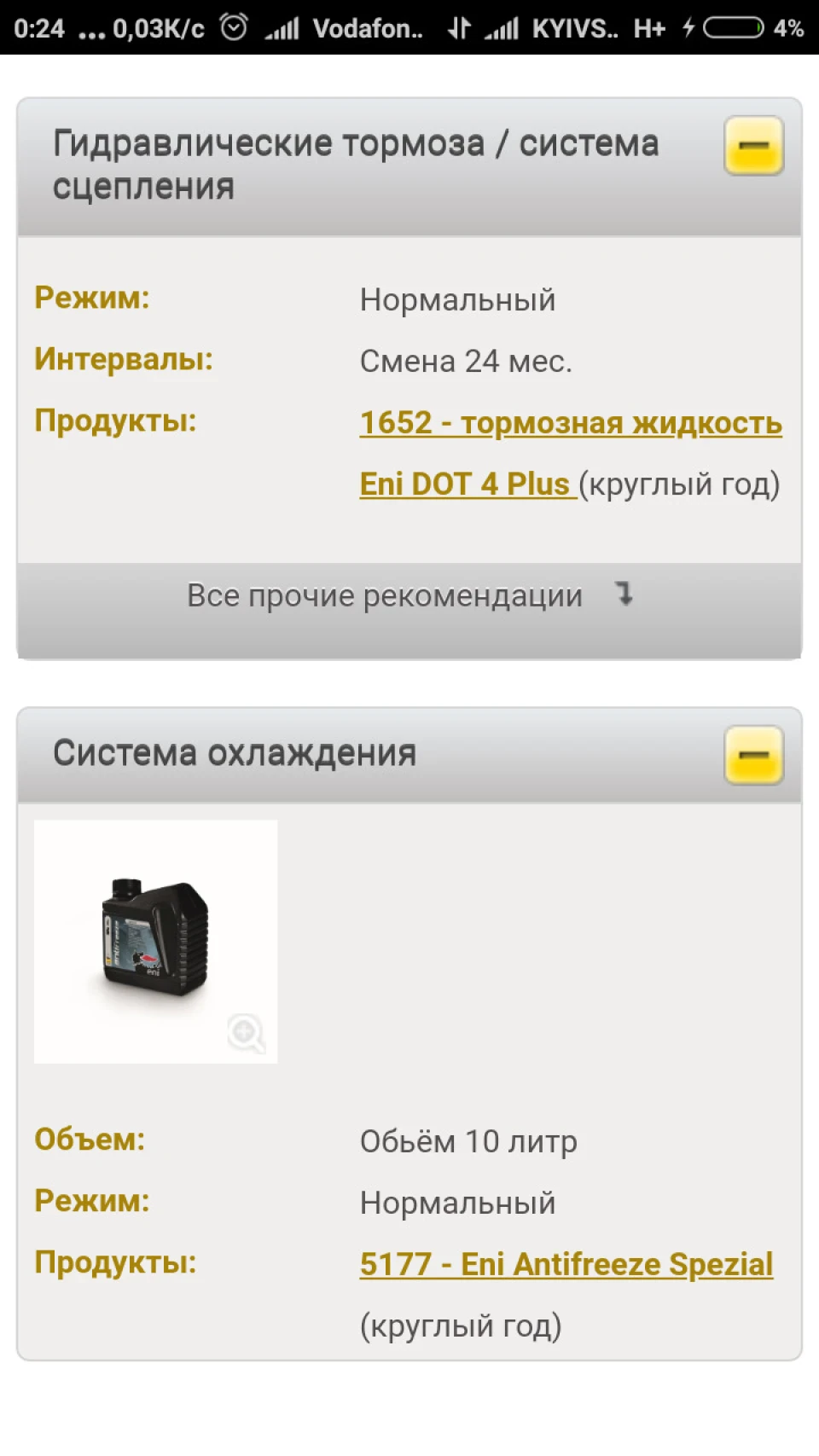Про масла