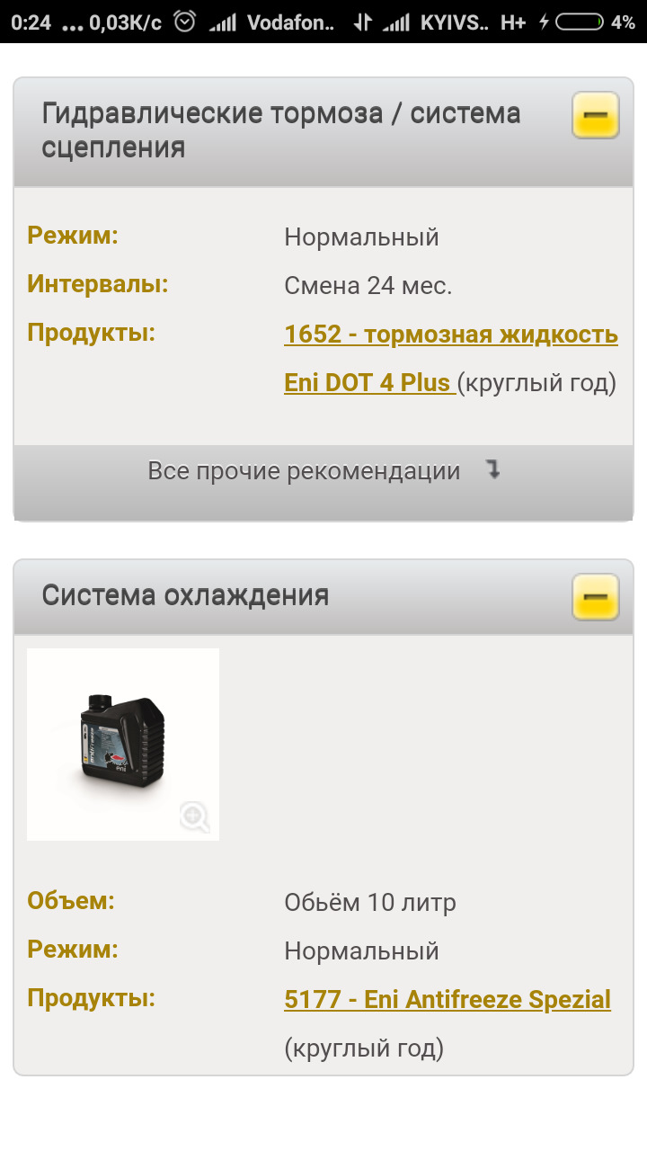 Про масла 1