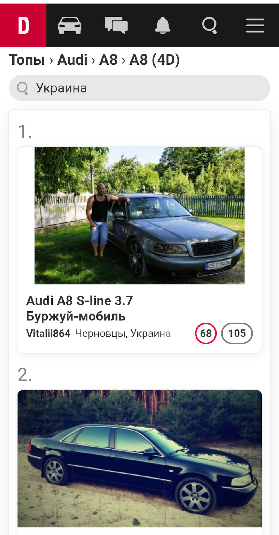 Топ A8D2 на 8-му місці! В Україні номер 1 і серед топів у рідному місті на 4 місці серед усіх у не модельного ряду! 2