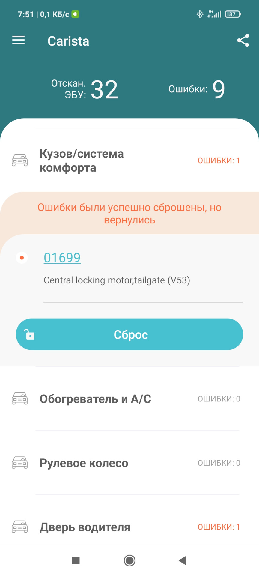 Гірлянда пневма, есп, АБС, ручник, клімат 4