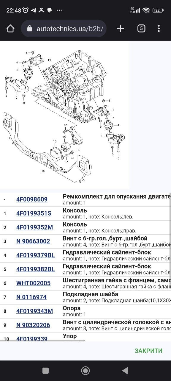 Опора двигуна allroad?! 2