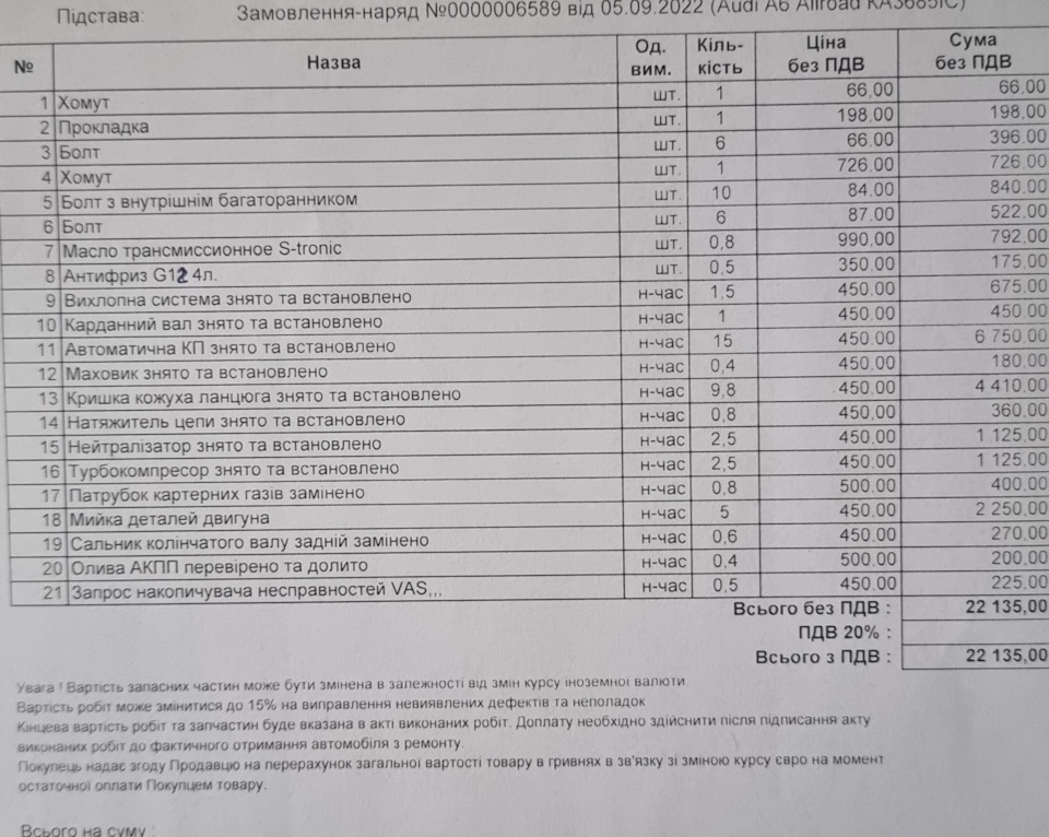 Заміна ЗСК, натягувача ланцюга та інші дрібниці 2